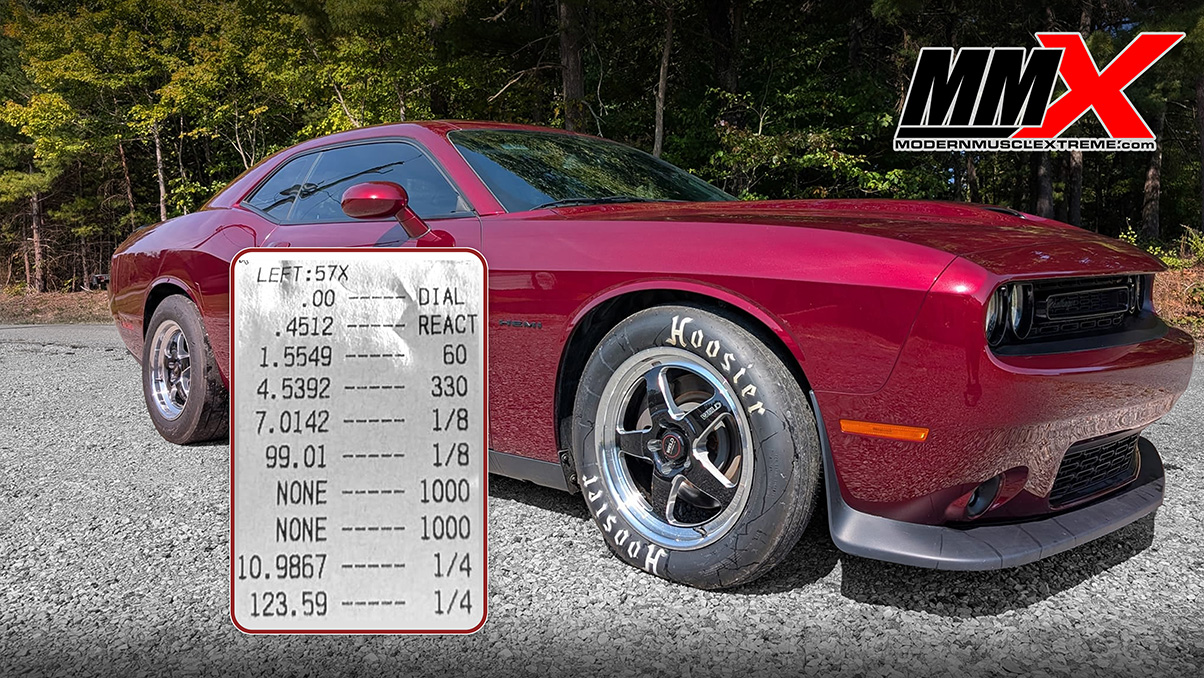 2021 Dodge Challenger RT 6.4L HEMI Conversion Build by MMX / ModernMuscleXtreme.com